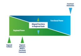 diagram3
